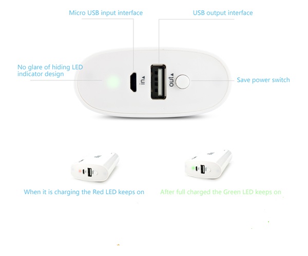 Sạc Dự Phòng Pisen Portable Power 6600mAh _004